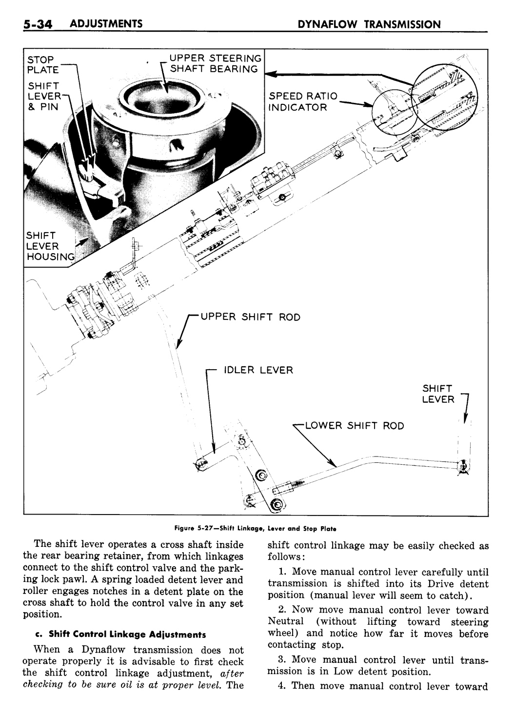 n_06 1957 Buick Shop Manual - Dynaflow-034-034.jpg